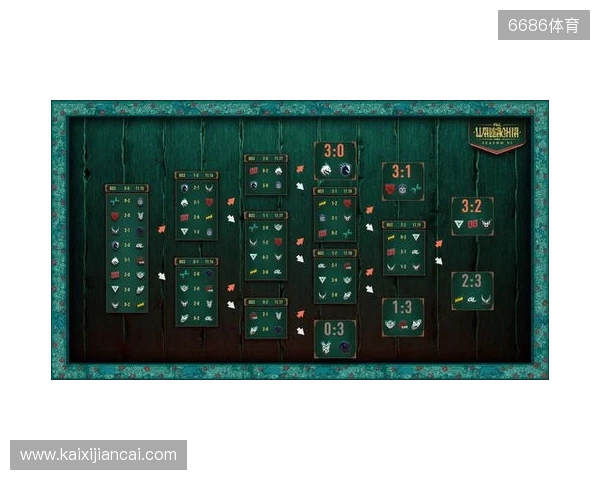 剑南春｜曼城客场1-2纽卡，巴恩斯梅开二度，鲁本-迪亚斯破门